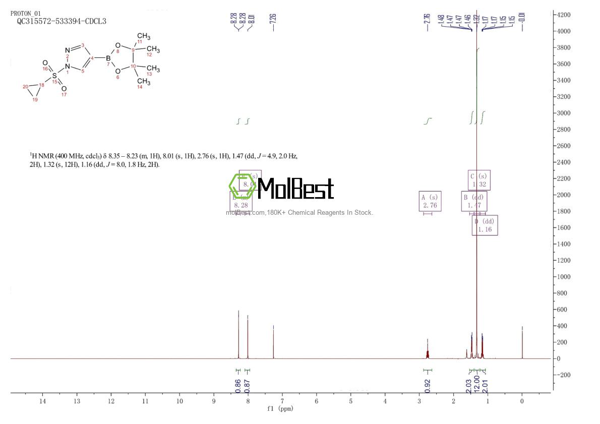 Spektrum pengujian sampel fisik (NMR) 1612172-62-9