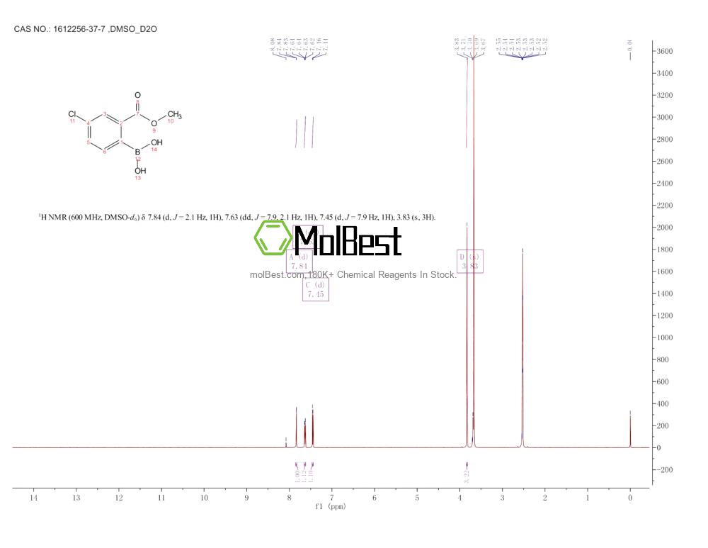 Spektrum pengujian sampel fisik (NMR) 1612256-37-7
