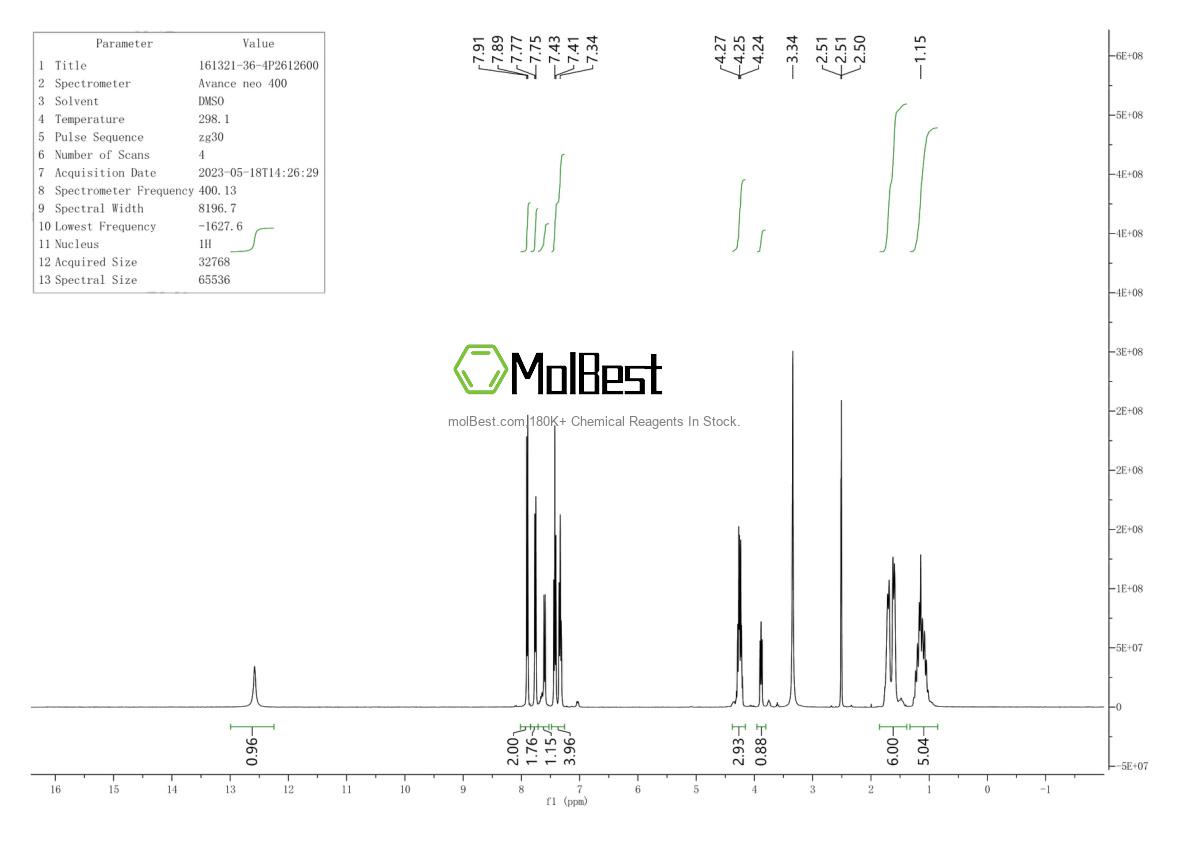 Physical sample testing spectrum (NMR) of 161321-36-4