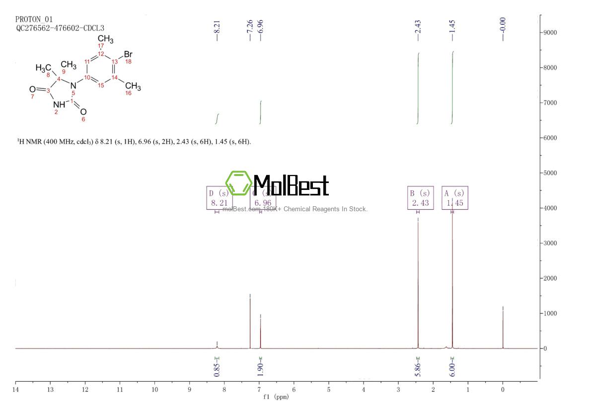 Espectro de teste de amostra física (NMR) de 1613373-40-2
