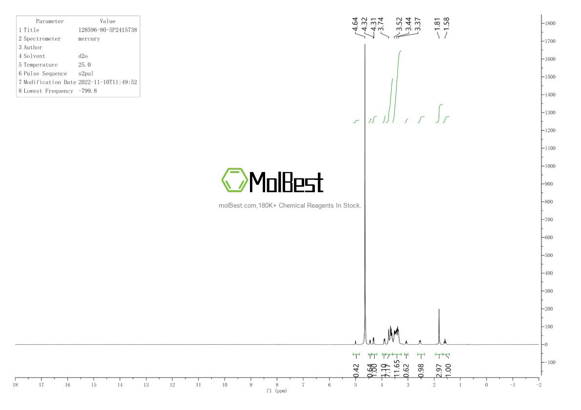 Espectro de prueba de muestra física (RMN) de 16135-36-7
