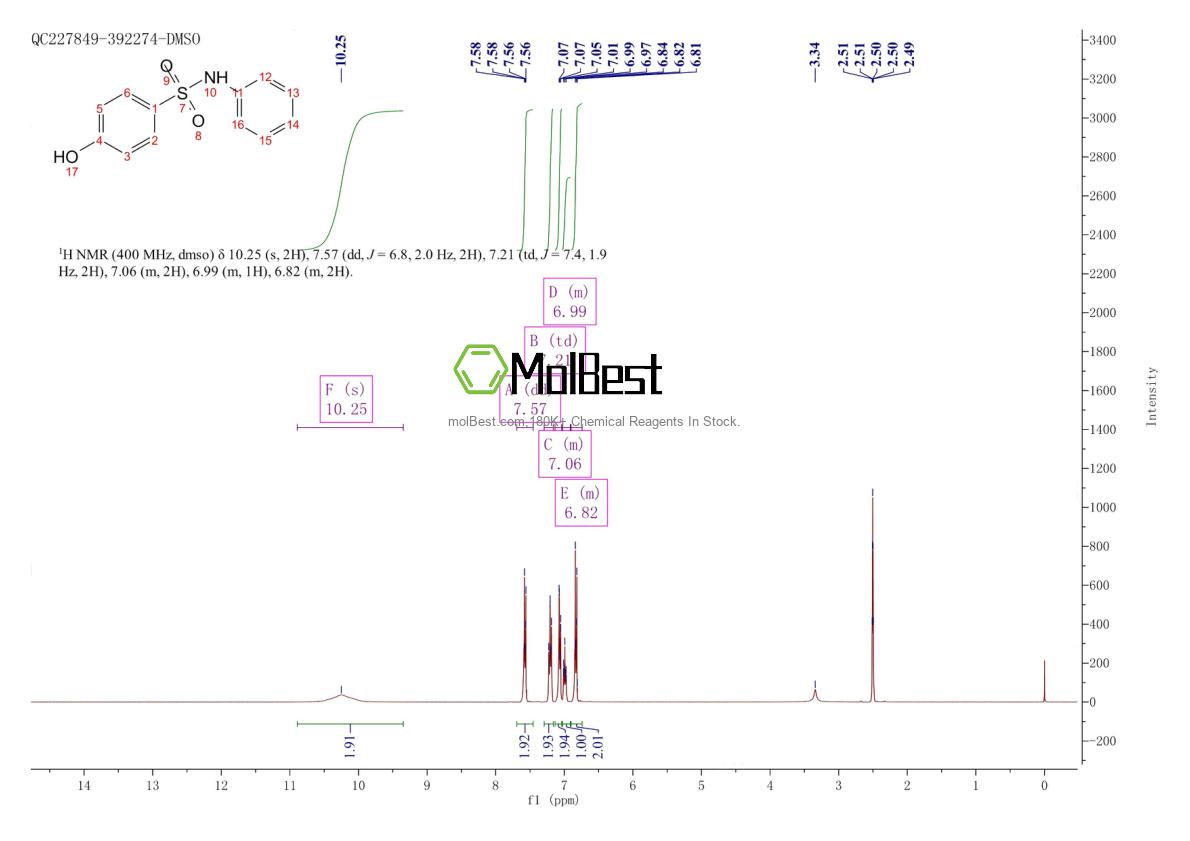 Espectro de teste de amostra física (NMR) de 161356-05-4