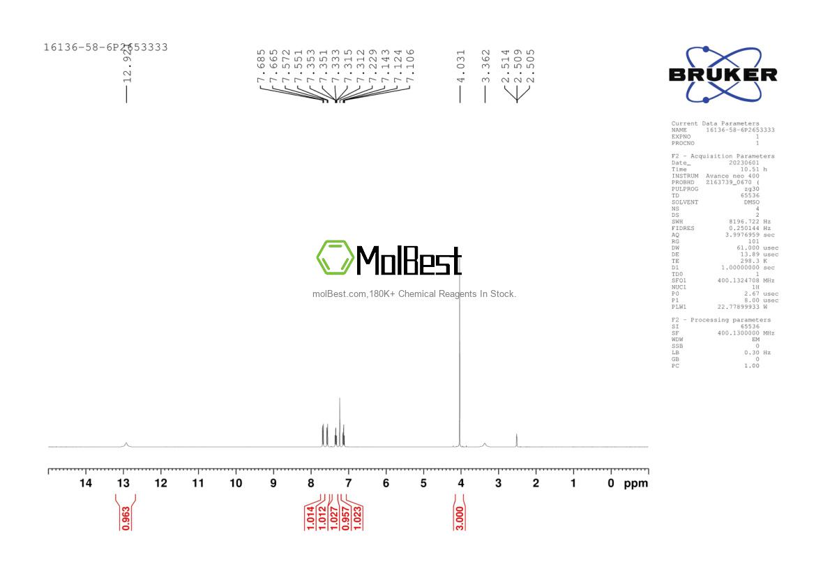 Physical sample testing spectrum (NMR) of 16136-58-6