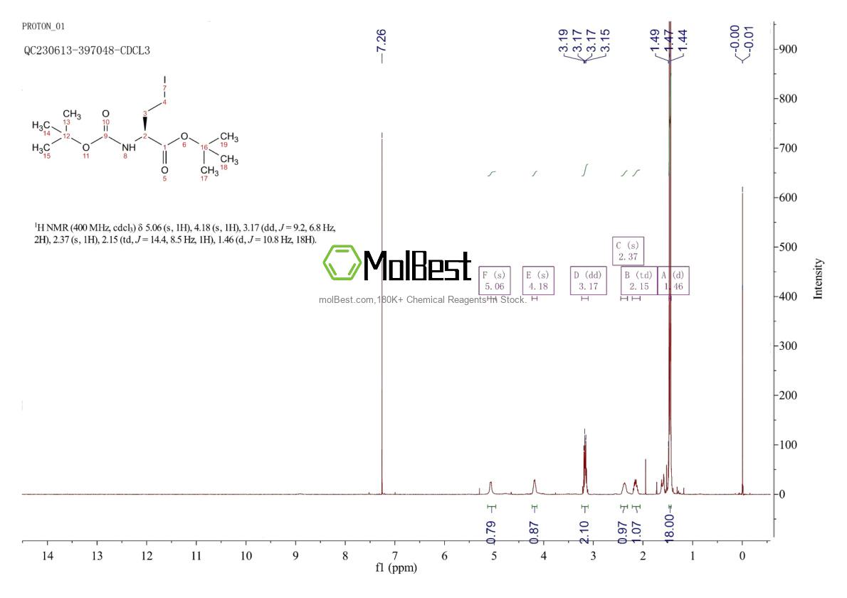 Espectro de teste de amostra física (NMR) de 161370-66-7