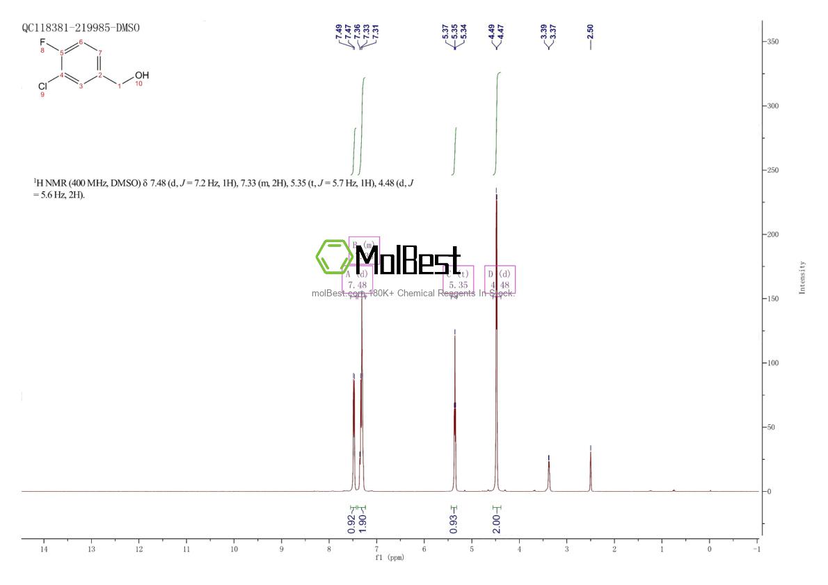 Physical sample testing spectrum (NMR) of 161446-90-8