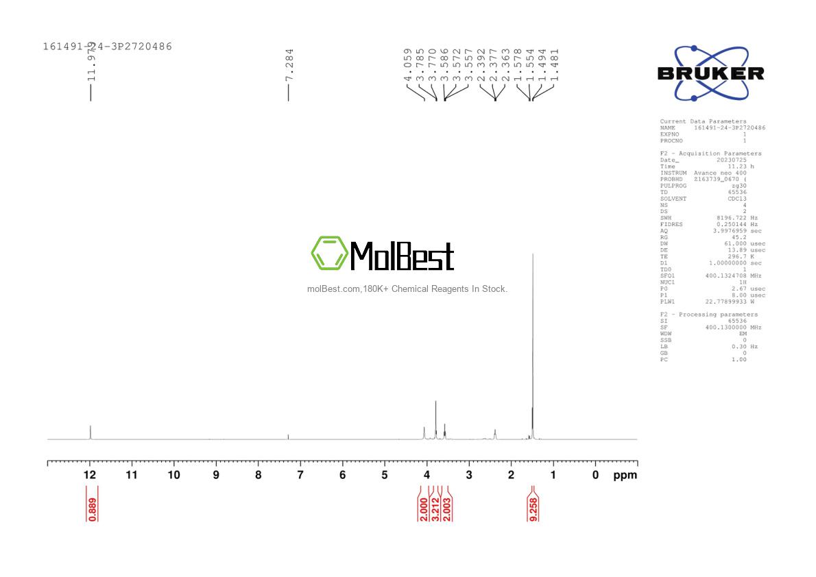 Physical sample testing spectrum (NMR) of 161491-24-3