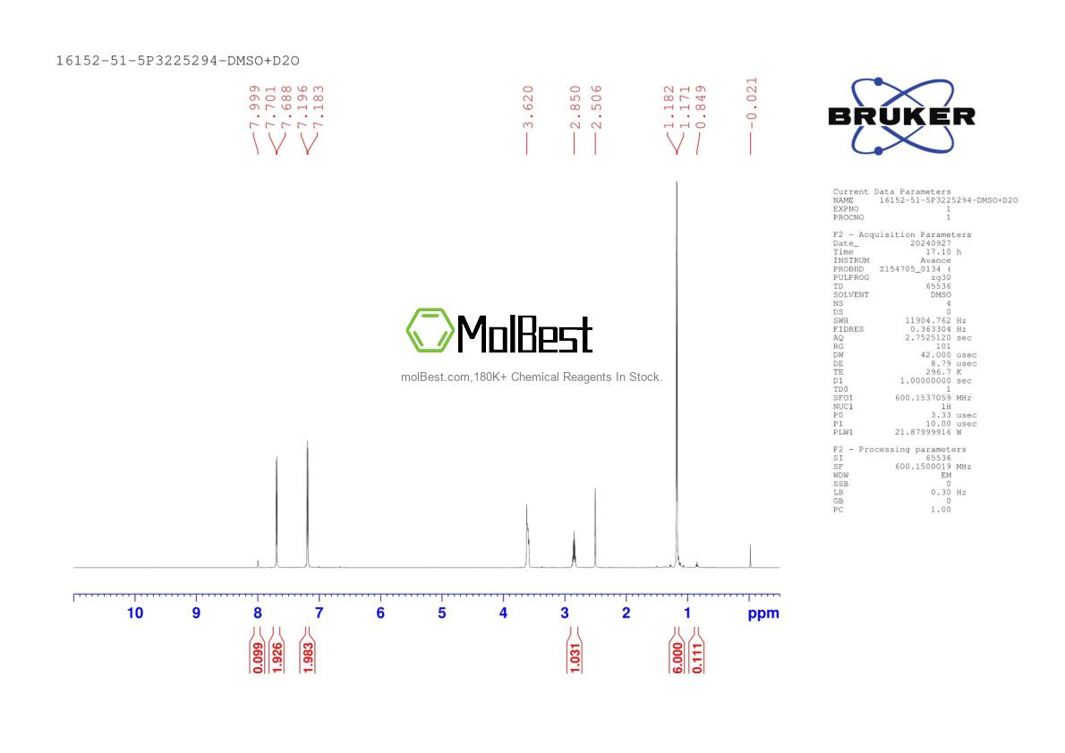 Physical sample testing spectrum (NMR) of 16152-51-5