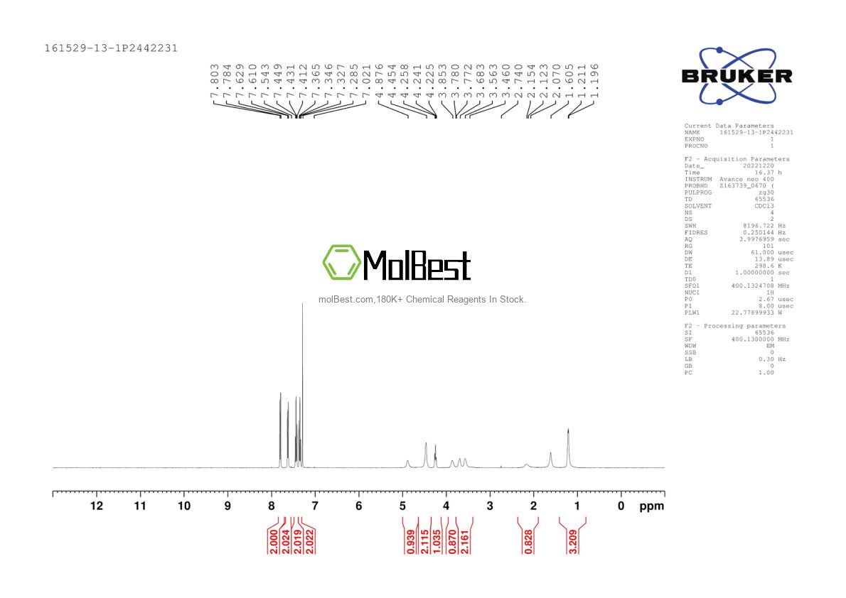 161529-13-1 fiziksel numune test spektrumu (NMR)