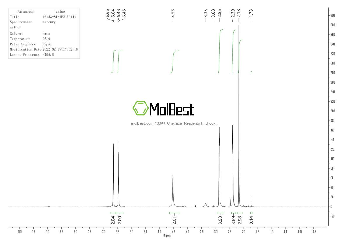 Physical sample testing spectrum (NMR) of 16153-81-4