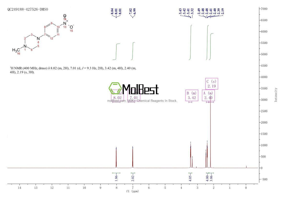Physical sample testing spectrum (NMR) of 16155-03-6