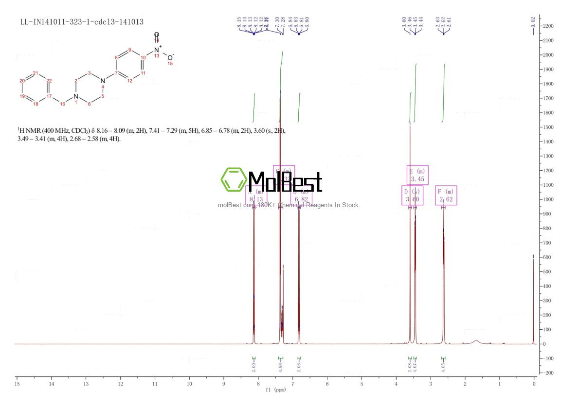 Espectro de teste de amostra física (NMR) de 16155-08-1