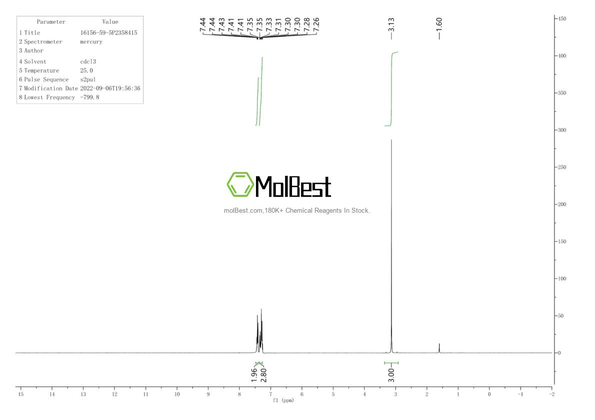 Physical sample testing spectrum (NMR) of 16156-59-5