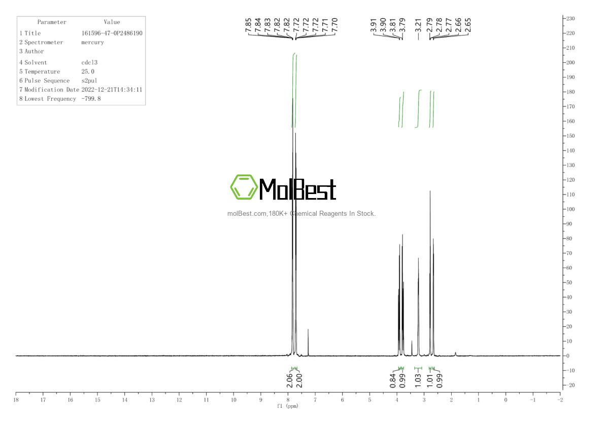 Physical sample testing spectrum (NMR) of 161596-47-0