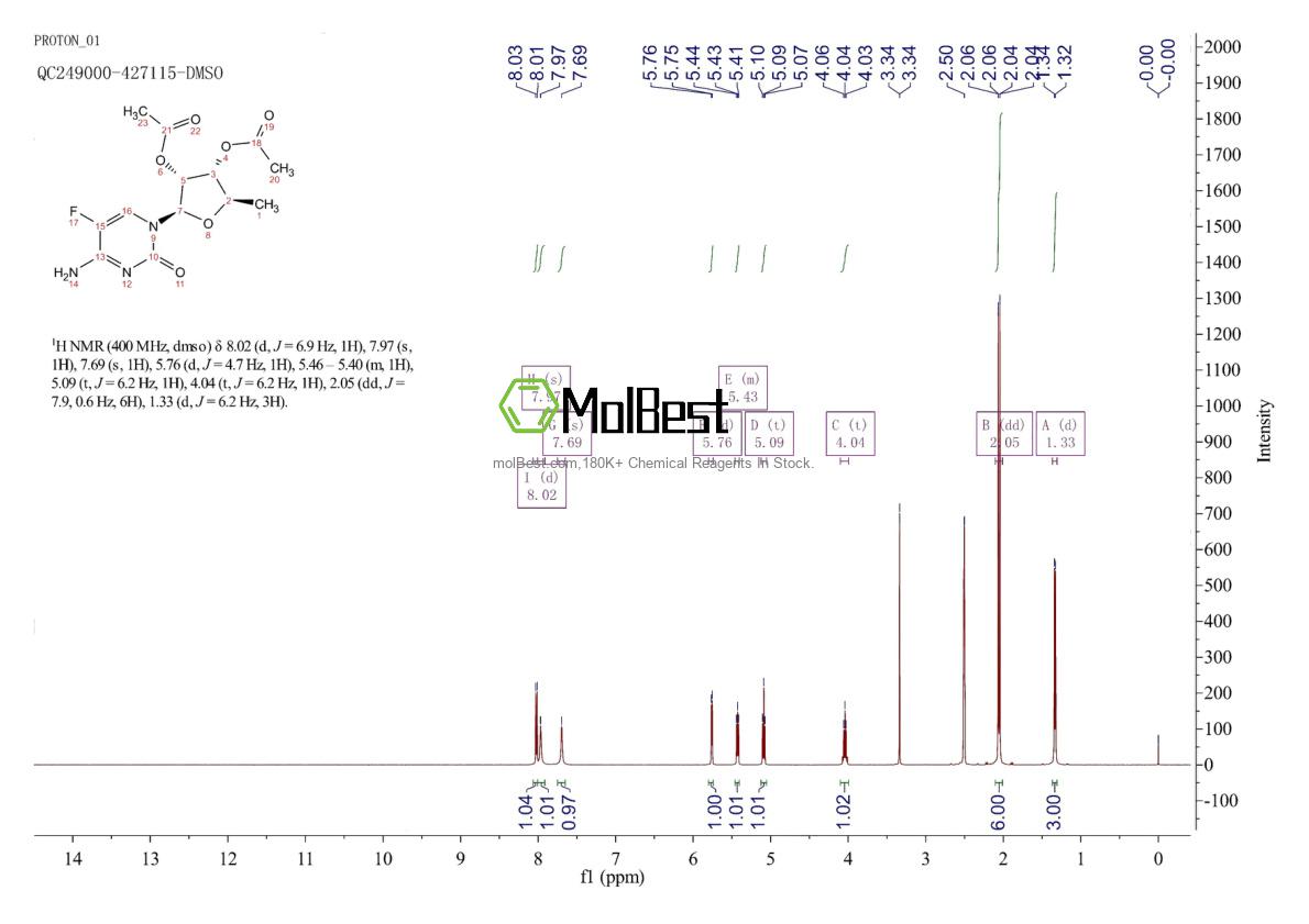 Physical sample testing spectrum (NMR) of 161599-46-8
