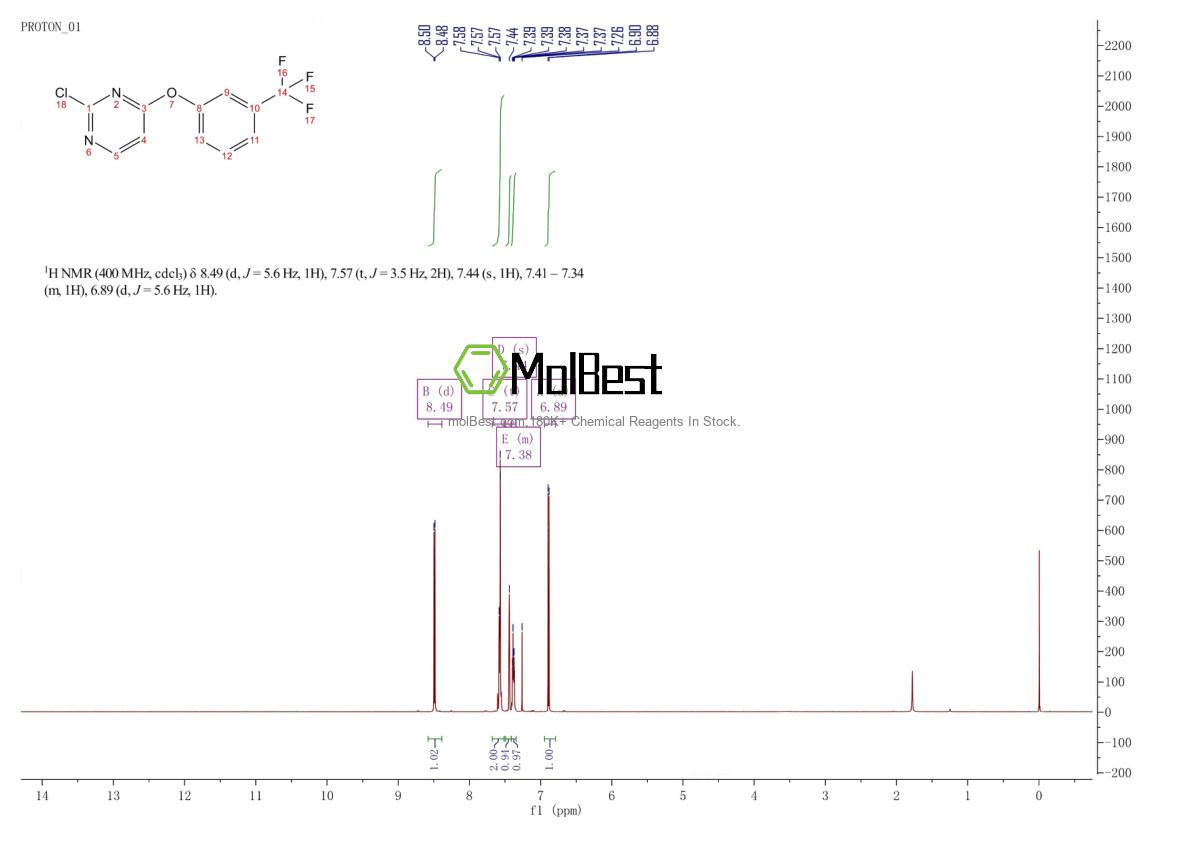Espectro de teste de amostra física (NMR) de 161611-26-3