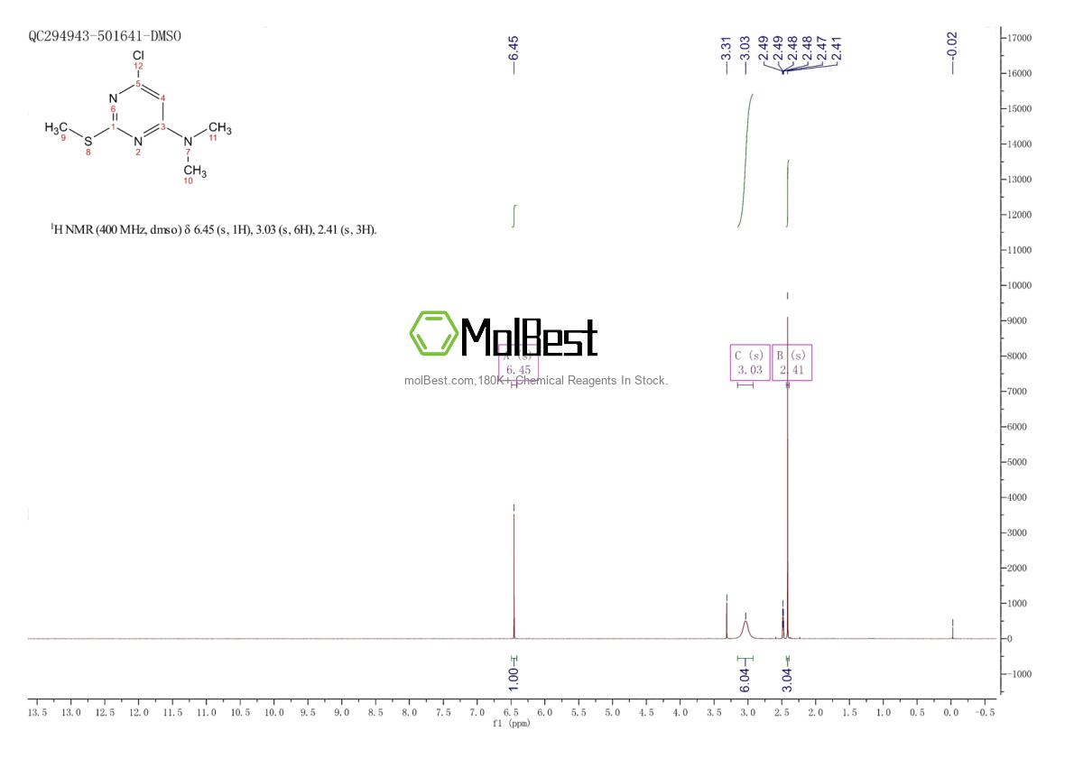 Espectro de teste de amostra física (NMR) de 161611-29-6