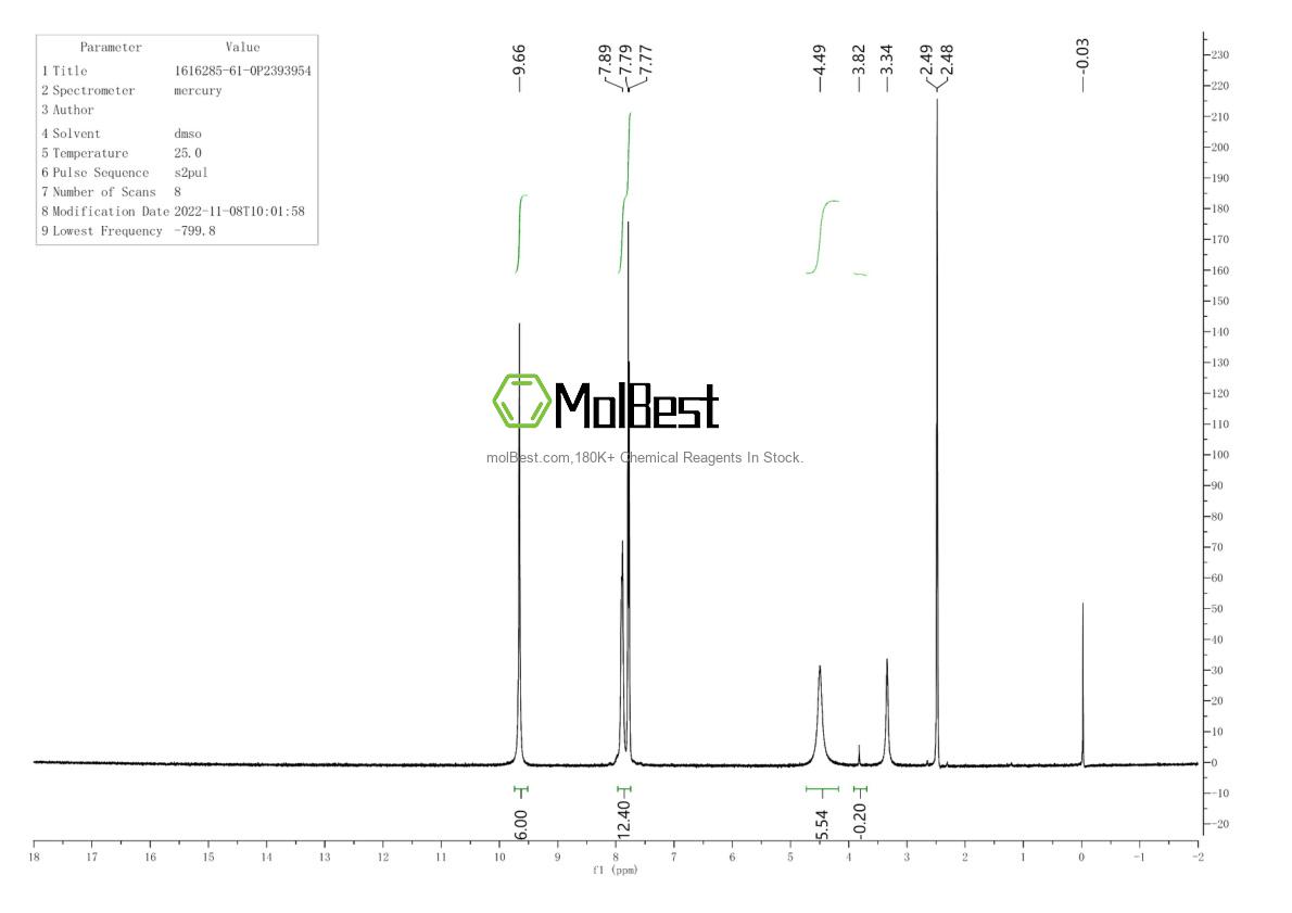Espectro de teste de amostra física (NMR) de 1616285-61-0