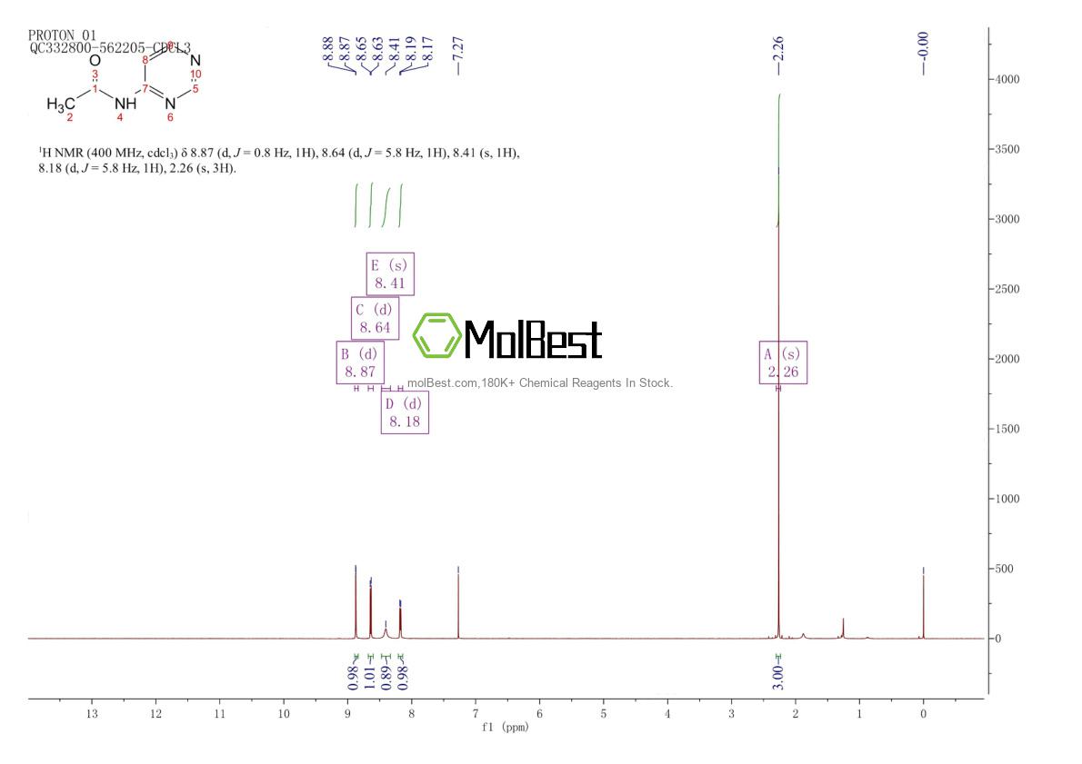 Physical sample testing spectrum (NMR) of 16166-22-6