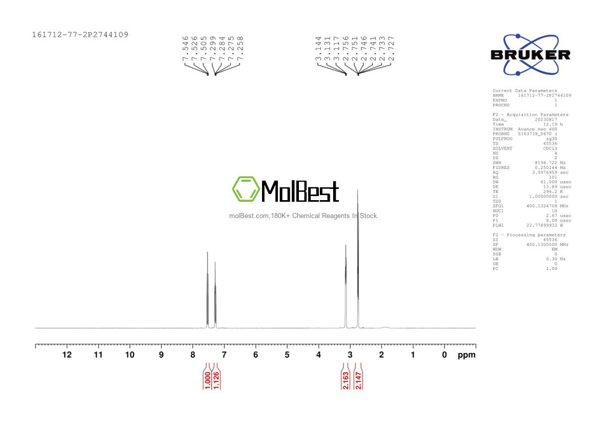 Physical sample testing spectrum (NMR) of 161712-77-2