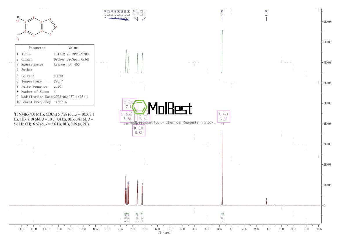 Physical sample testing spectrum (NMR) of 161712-78-3