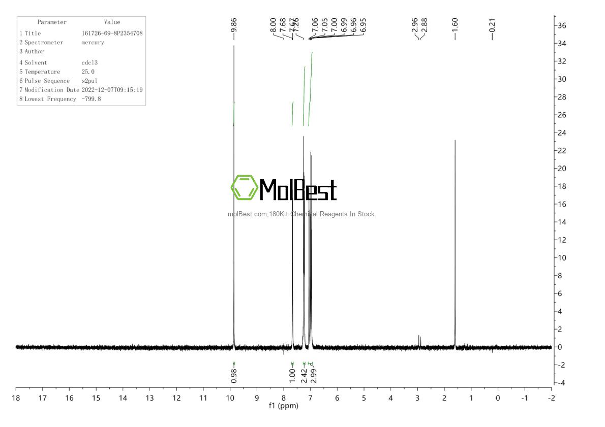 Physical sample testing spectrum (NMR) of 161726-69-8