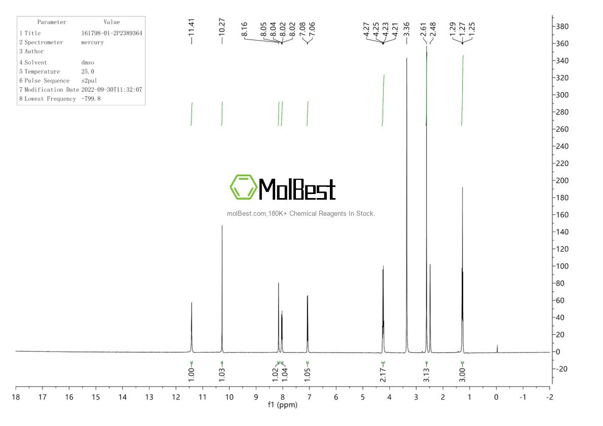 Physical sample testing spectrum (NMR) of 161798-01-2