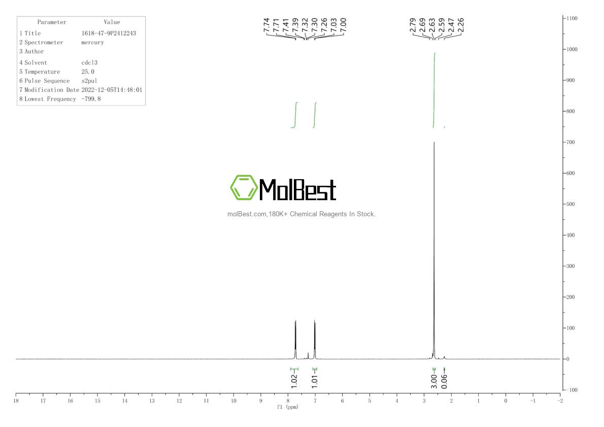 Spektrum pengujian sampel fisik (NMR) 1618-47-9