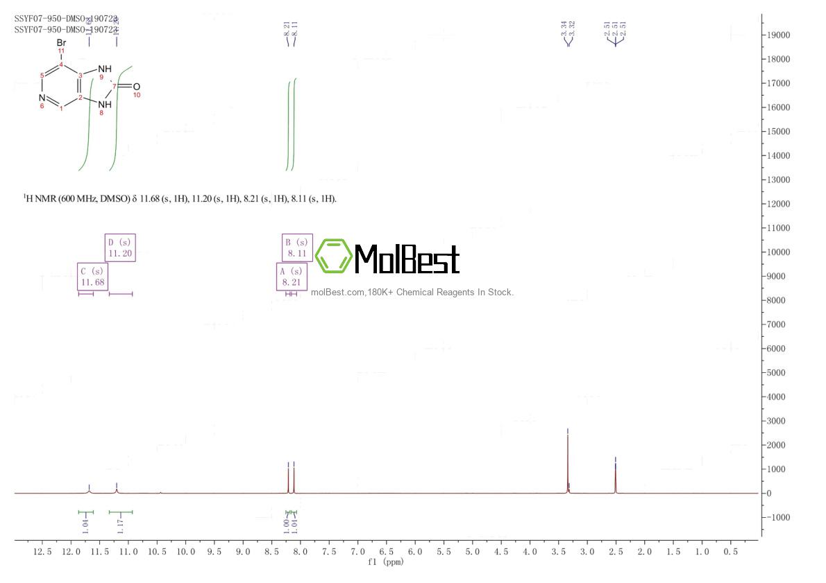 Physical sample testing spectrum (NMR) of 161836-12-0