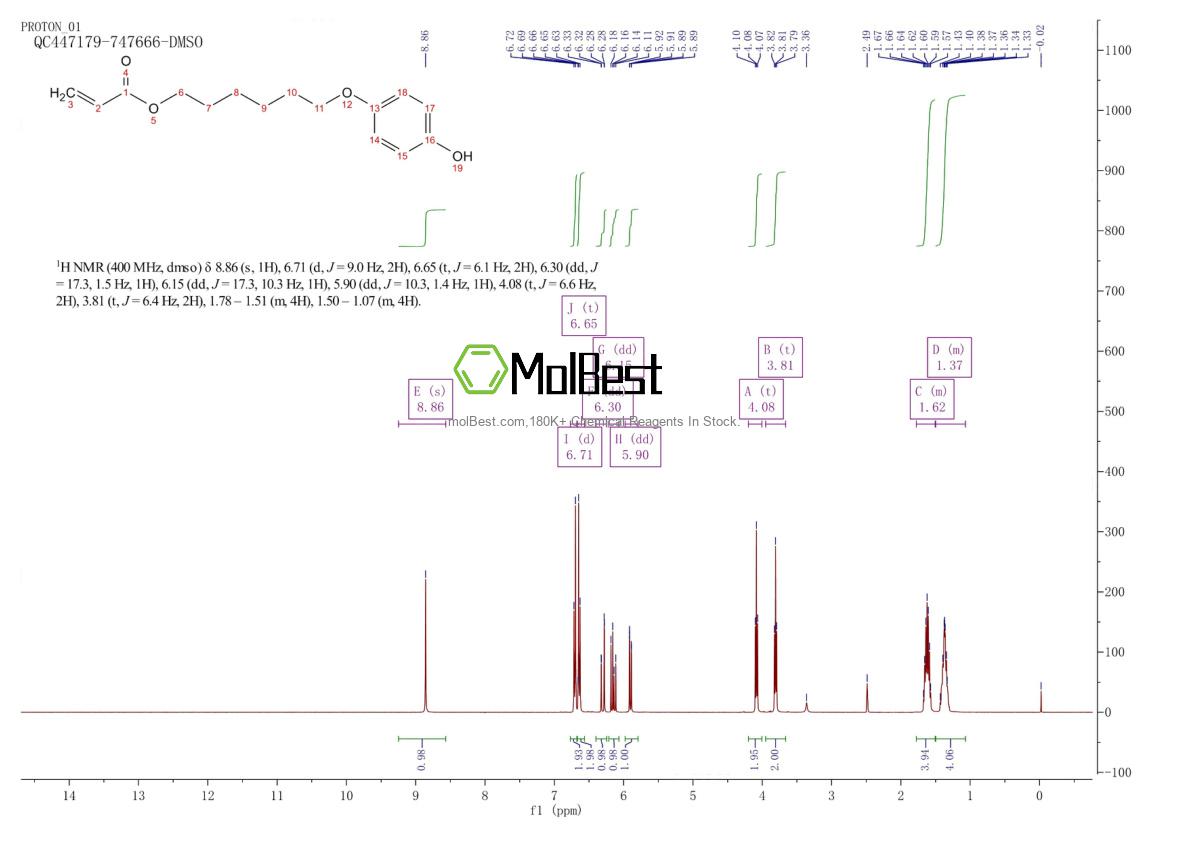 Physical sample testing spectrum (NMR) of 161841-12-9