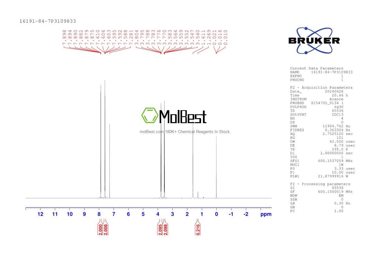 Physical sample testing spectrum (NMR) of 16191-84-7