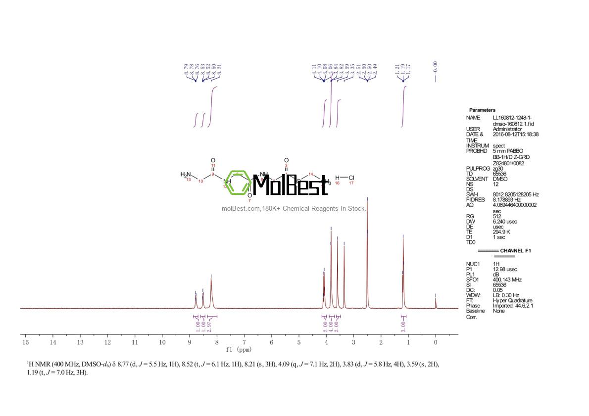 Physical sample testing spectrum (NMR) of 16194-06-2