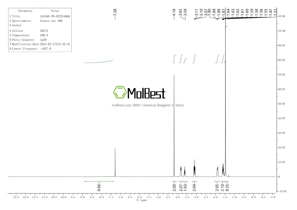 161948-70-5 fiziksel numune test spektrumu (NMR)