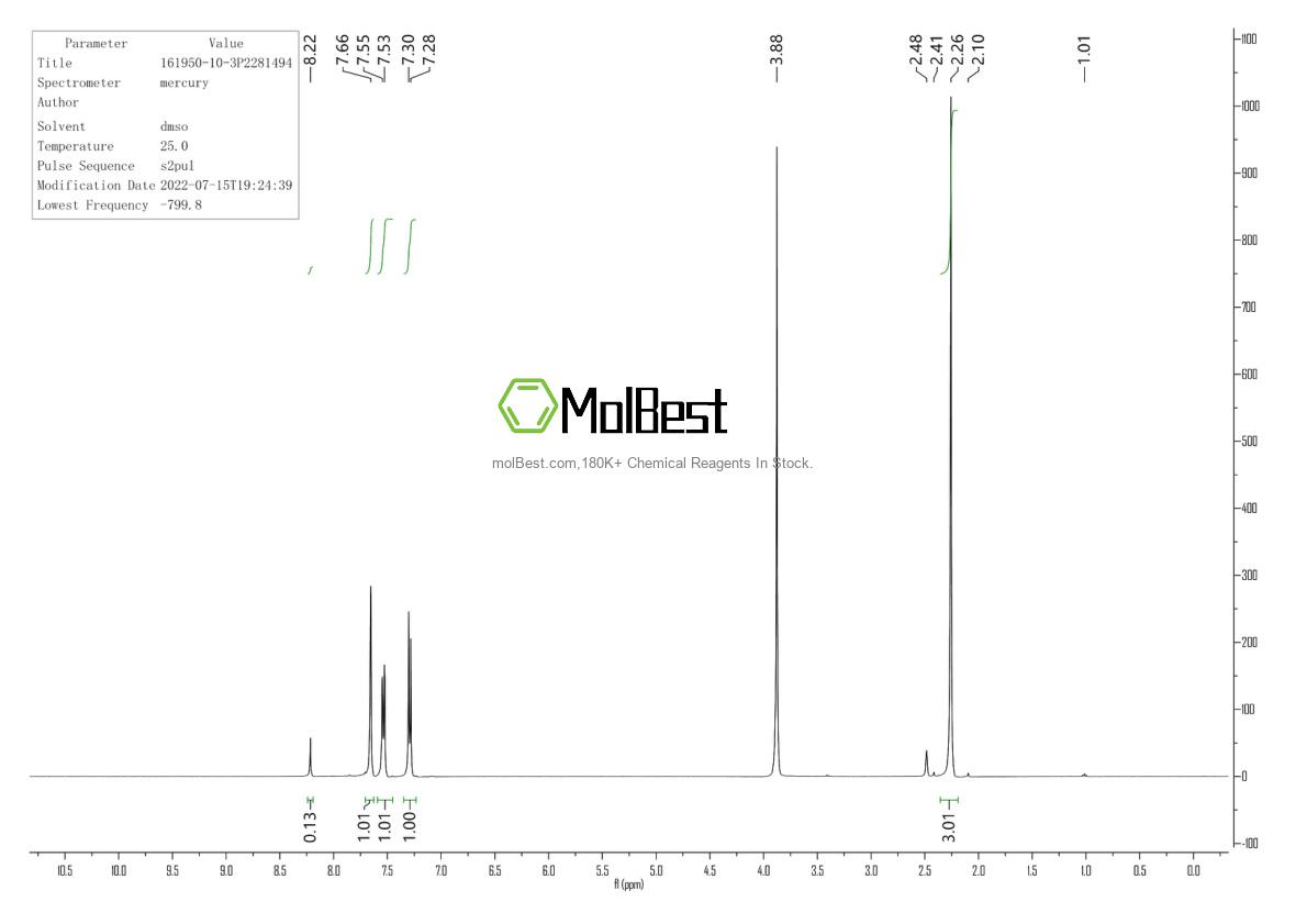 Physical sample testing spectrum (NMR) of 161950-10-3