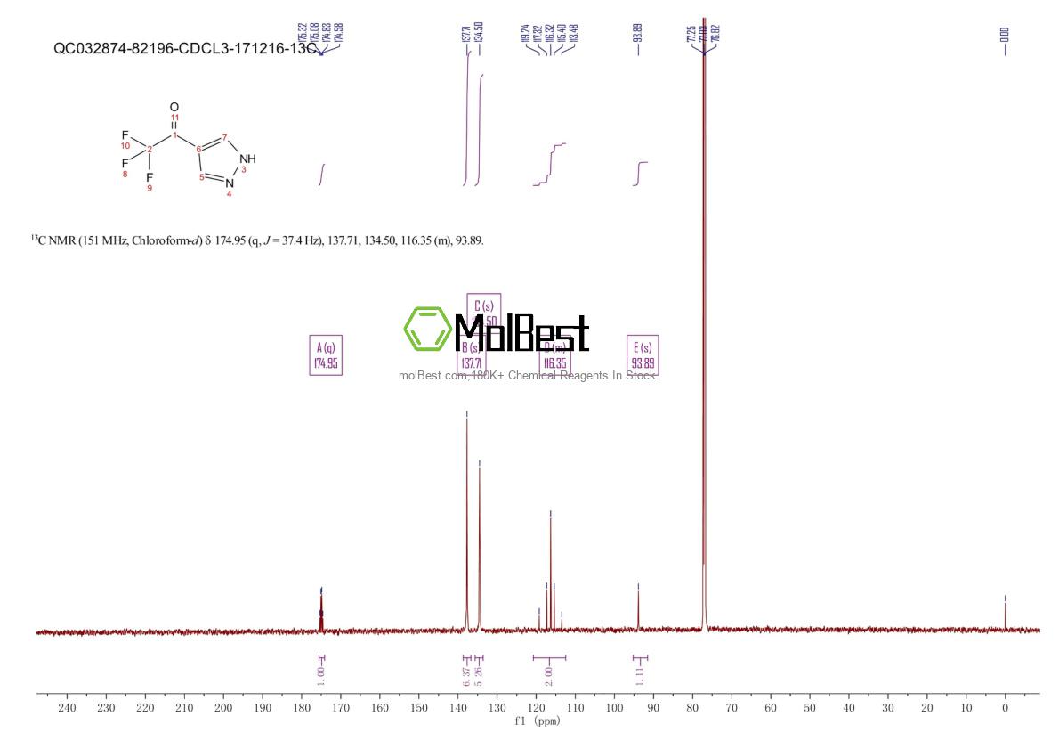 Physical sample testing spectrum (NMR) of 161957-47-7