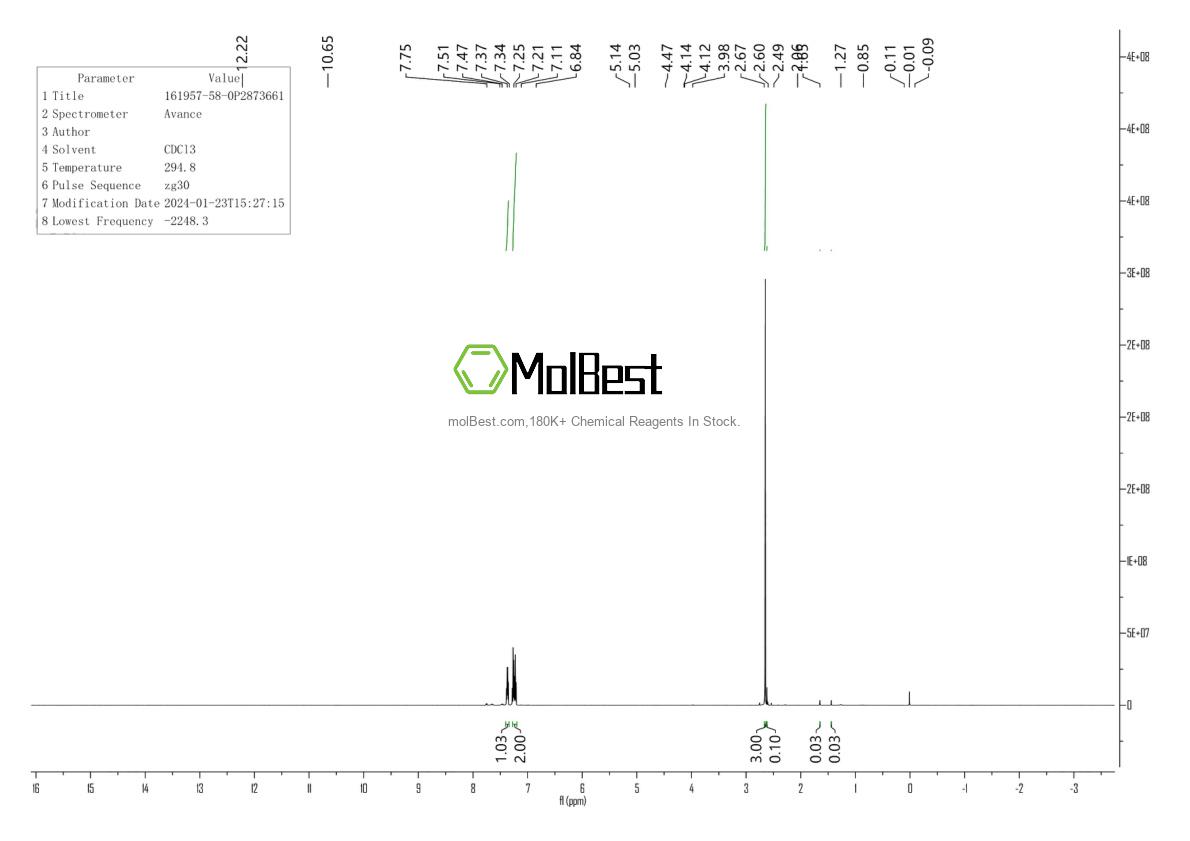 Physical sample testing spectrum (NMR) of 161957-58-0