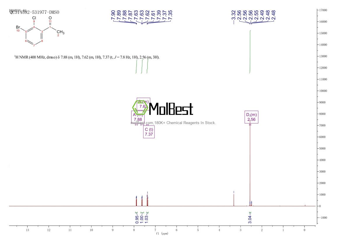 Physical sample testing spectrum (NMR) of 161957-62-6