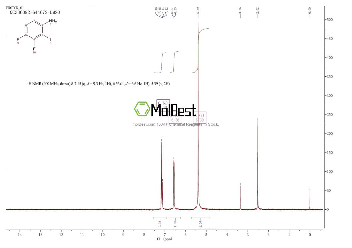 Physical sample testing spectrum (NMR) of 161958-41-4