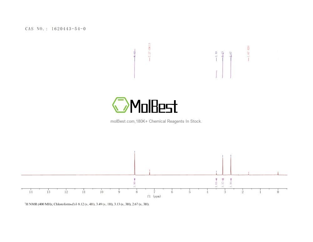 Spektrum pengujian sampel fisik (NMR) 1620443-54-0