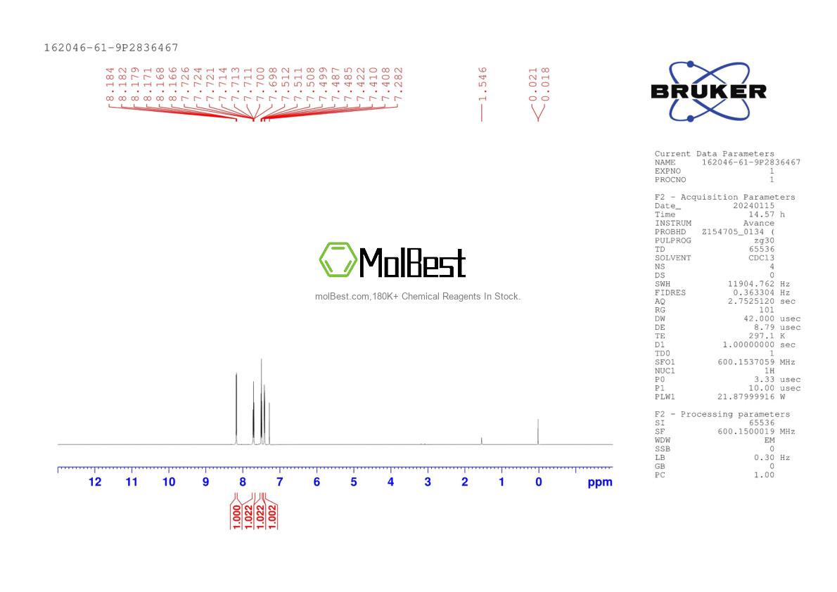 Spektrum pengujian sampel fisik (NMR) 162046-61-9