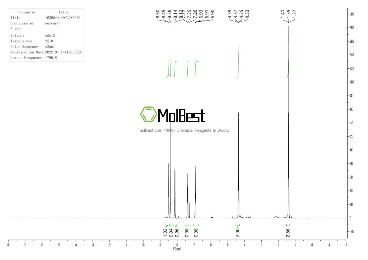 Espectro de teste de amostra física (NMR) de 16205-44-0