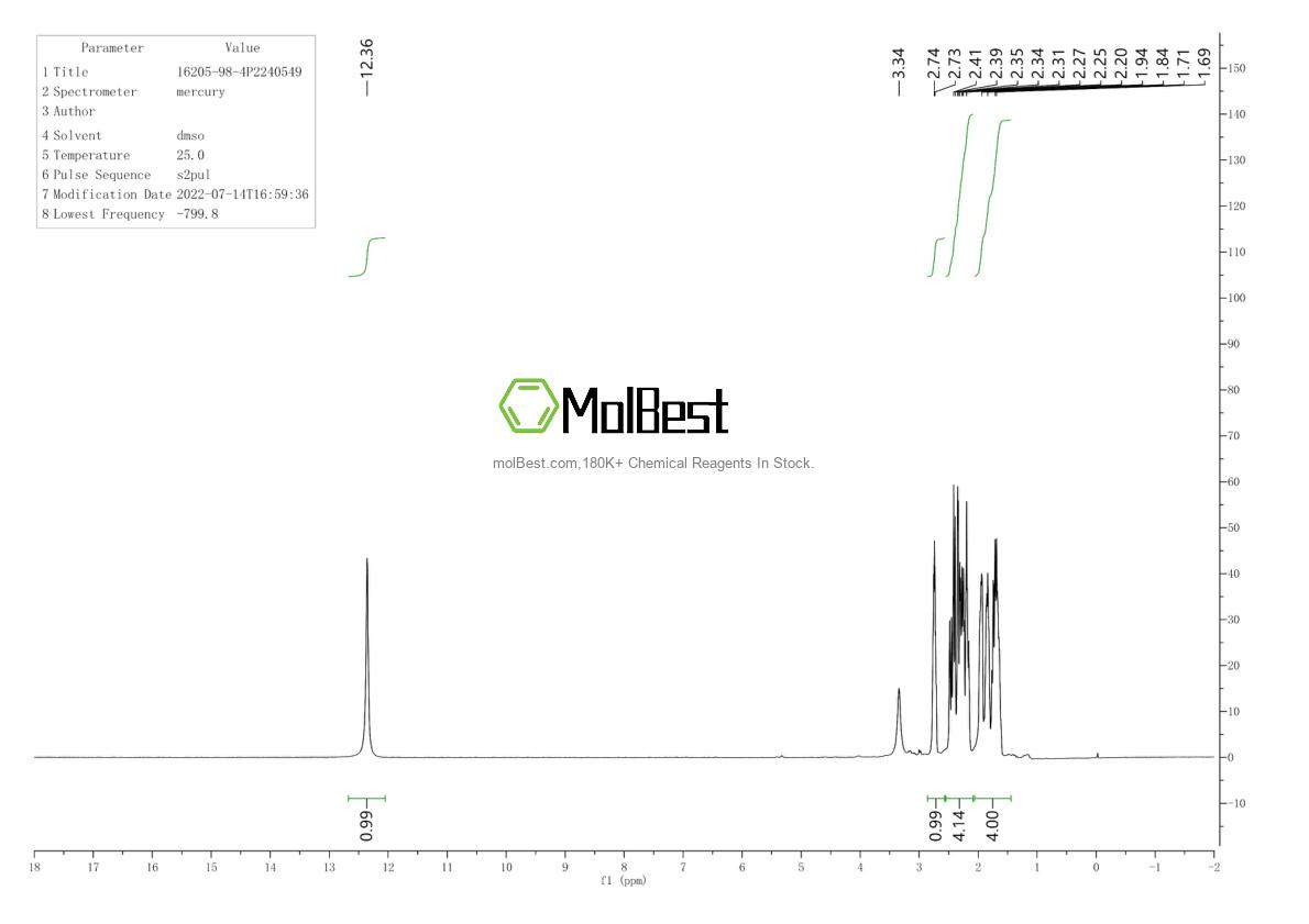 Physical sample testing spectrum (NMR) of 16205-98-4