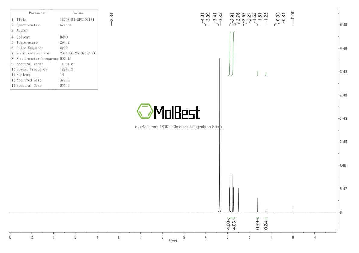 Spektrum pengujian sampel fisik (NMR) 16208-51-8
