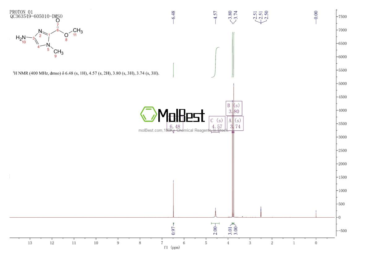 Spektrum pengujian sampel fisik (NMR) 162085-97-4