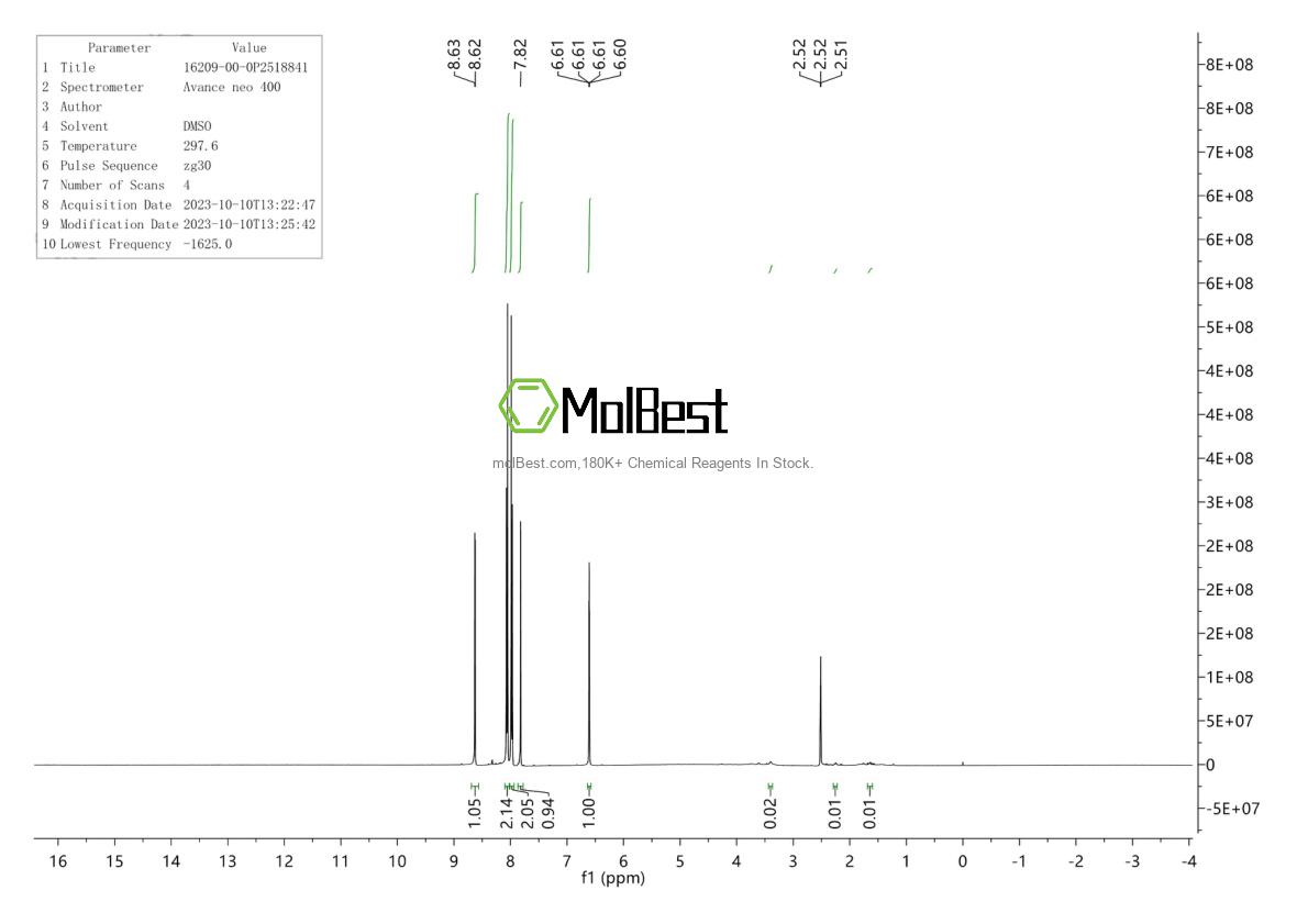 Physical sample testing spectrum (NMR) of 16209-00-0