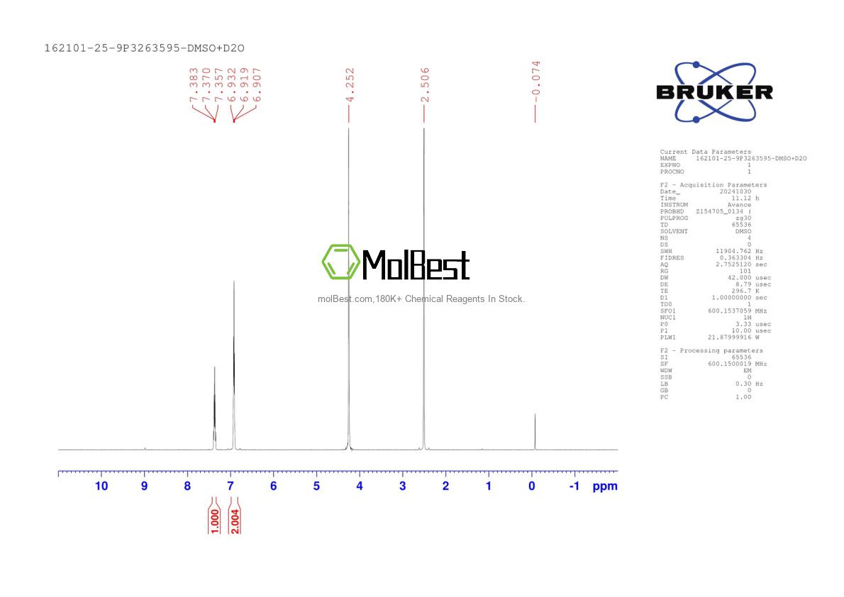 Physical sample testing spectrum (NMR) of 162101-25-9