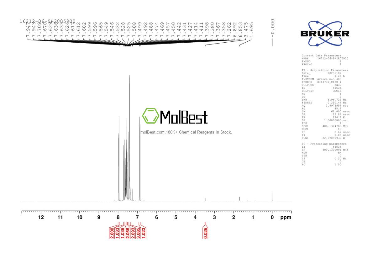 Physical sample testing spectrum (NMR) of 16212-06-9
