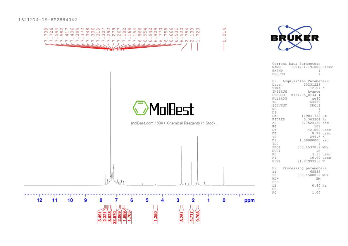 Physical sample testing spectrum (NMR) of 1621274-19-8