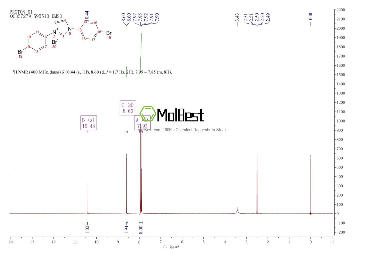 Physical sample testing spectrum (NMR) of 1621307-01-4