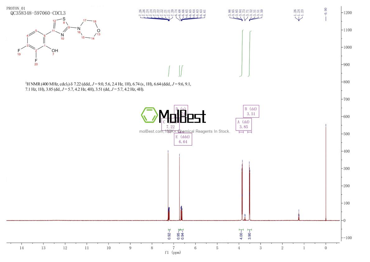 Physical sample testing spectrum (NMR) of 1621375-40-3