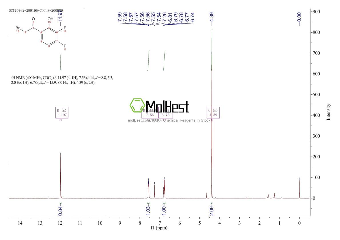 Physical sample testing spectrum (NMR) of 1621375-69-6